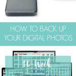 collage of devices displaying digital photos - text "How to Backup Your Digital Photos".