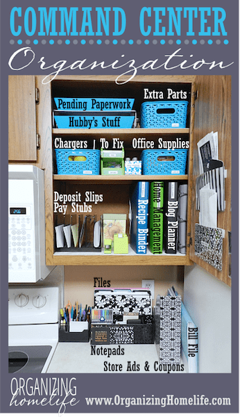 https://refinedroomsllc.com/wp-content/uploads/2016/01/How-to-Organize-a-Kitchen-Command-Center.png