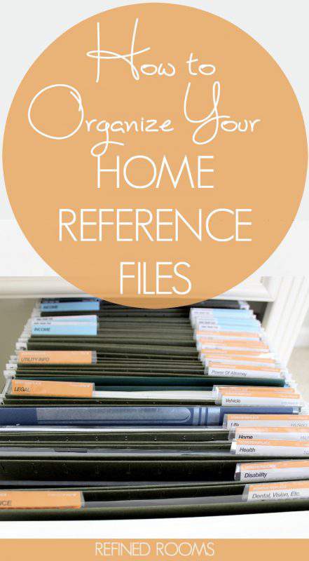 Reference File Organization - The Home Office