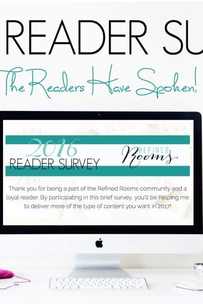 The readers have spoken! With the 2016 Refined Rooms Reader Survey results in hand, I'm excited to unveil how I plan to give you what you want in 2017!