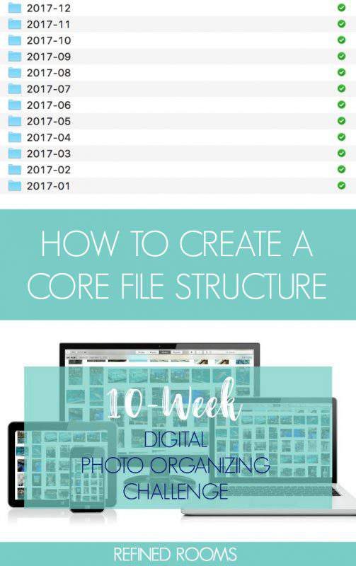 Follow along in the 10-week Digital Photo Organizing Challenge! In week 4, learn how (and why) to create a digital photo core file structure | #digitalphotos #photoorganizing