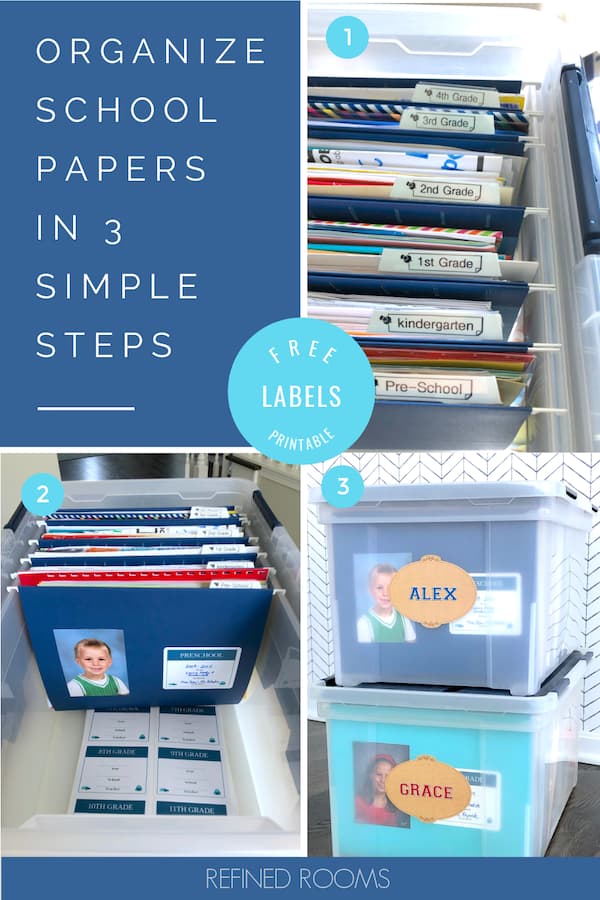 Simple Way to Organize Kid's School Work and Art Projects