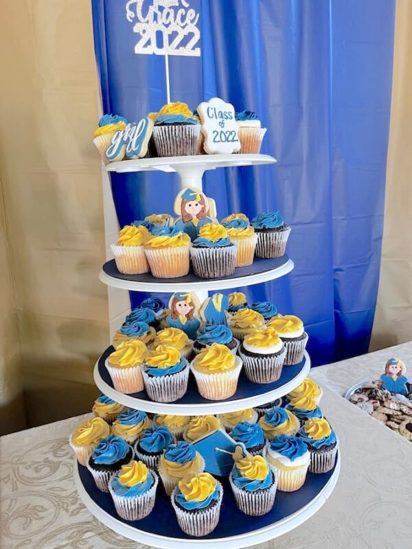 How to Plan a Graduation Party to Remember The Ultimate Graduation